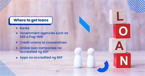 paghiram contact number|Loans 101: Basics at best practices ng paghiram – .